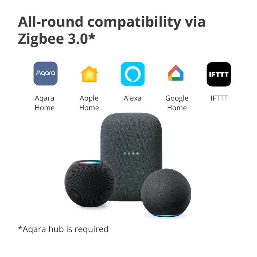 photo 5 - AQARA Module T1 Smart Remote Control SSM-U01 (Single Switch Module T1 (With Neutral))