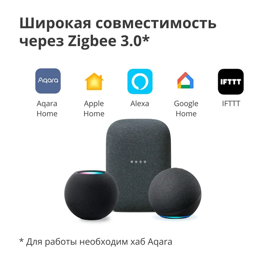 photo 7 - AQARA , БелыйМотор рулонных штор E1