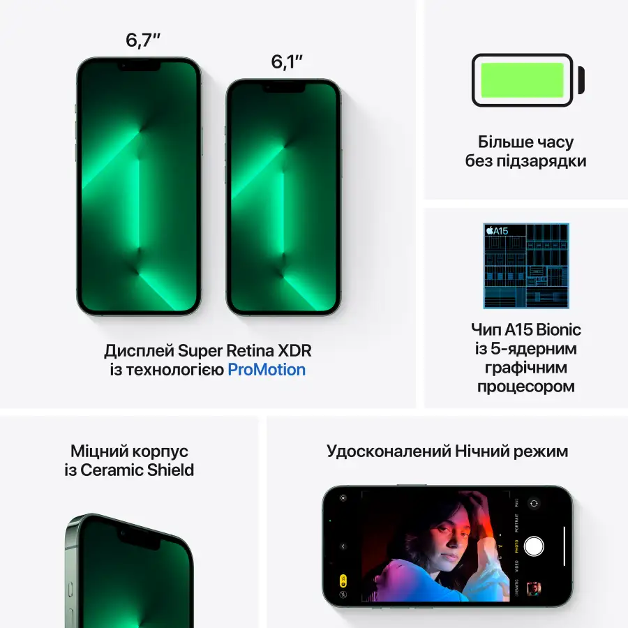 iPhone 13 Pro Max, 128 ГБ, Alpine Green – photo 5