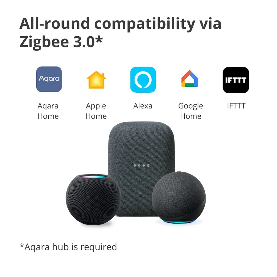 photo 6 - Aqara TVOC Air Quality Monitor: Model No: AAQS-S01