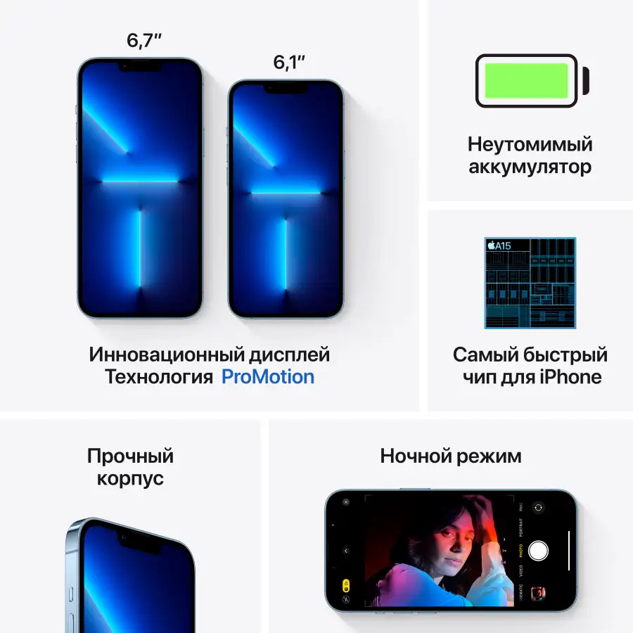 iPhone 13 Pro, 128 ГБ, бу, Небесно‑голубой – photo 5