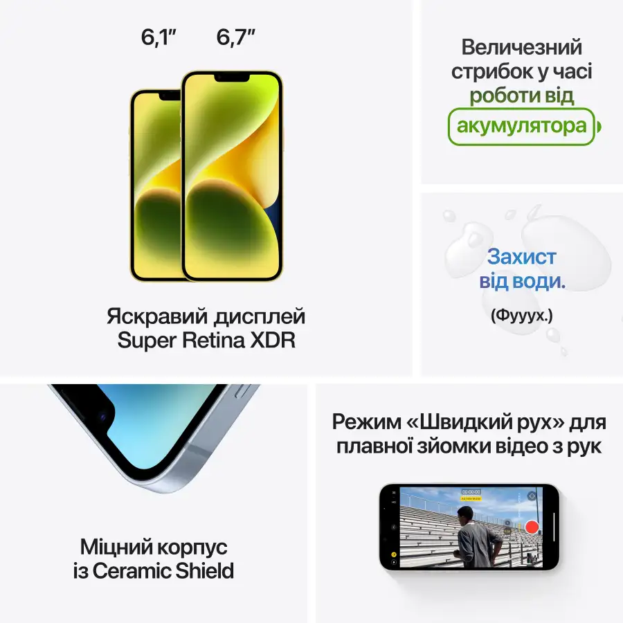 iPhone 14, 128 ГБ, Midnight – photo 7