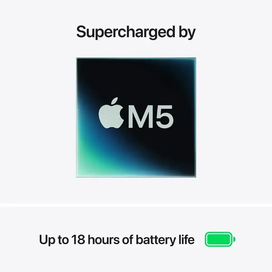 MacBook Air 13.6"  M5 (10C CPU/8C GPU), 16 ГБ, 512 ГБ, Тёмная ночь – photo 4