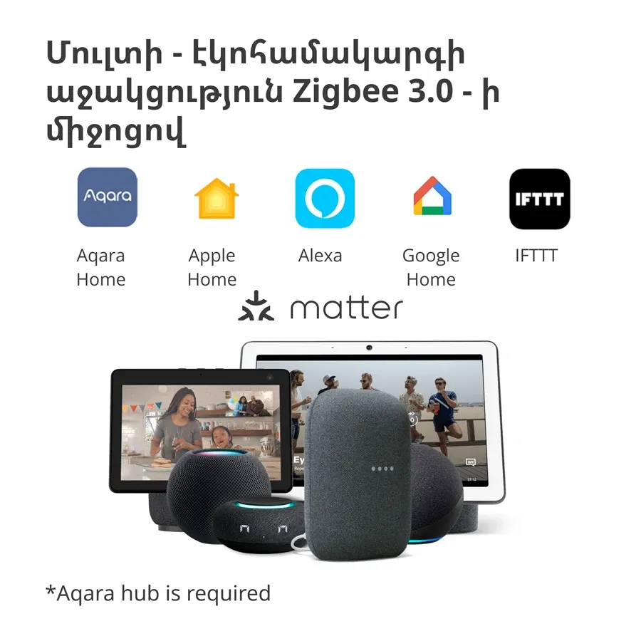 photo 7 - Security - Surveillance Indoor Camera AQARA (, Wi-Fi) Սև