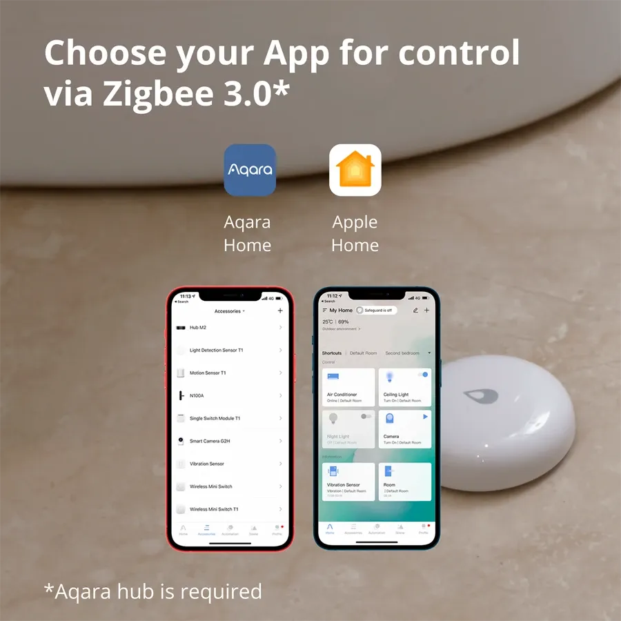 photo 8 - Aqara Water Leak Sensor: Model No: SJCGQ11LM