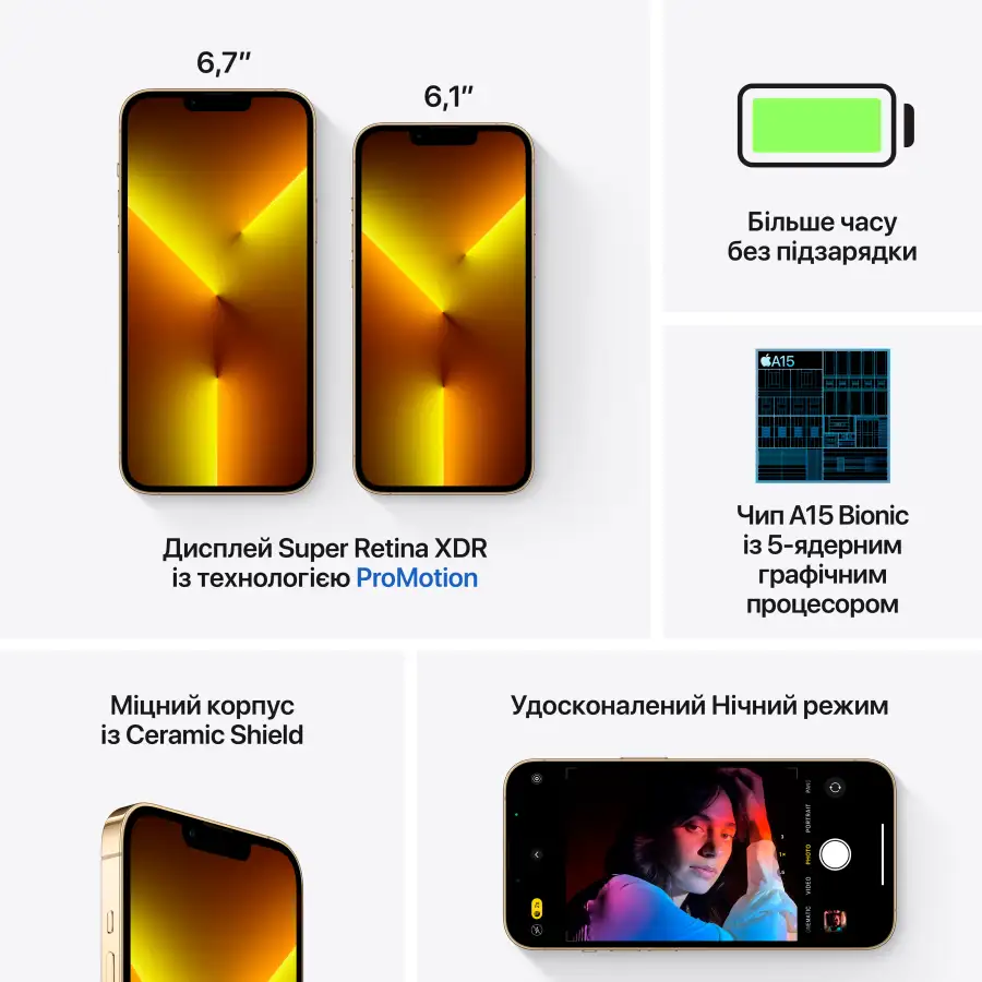 iPhone 13 Pro Max, 256 ГБ, Gold – photo 5