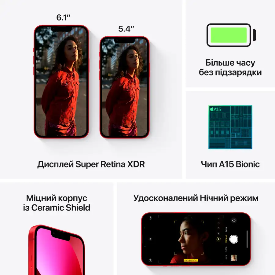 iPhone 13, 128 ГБ, Green – photo 5