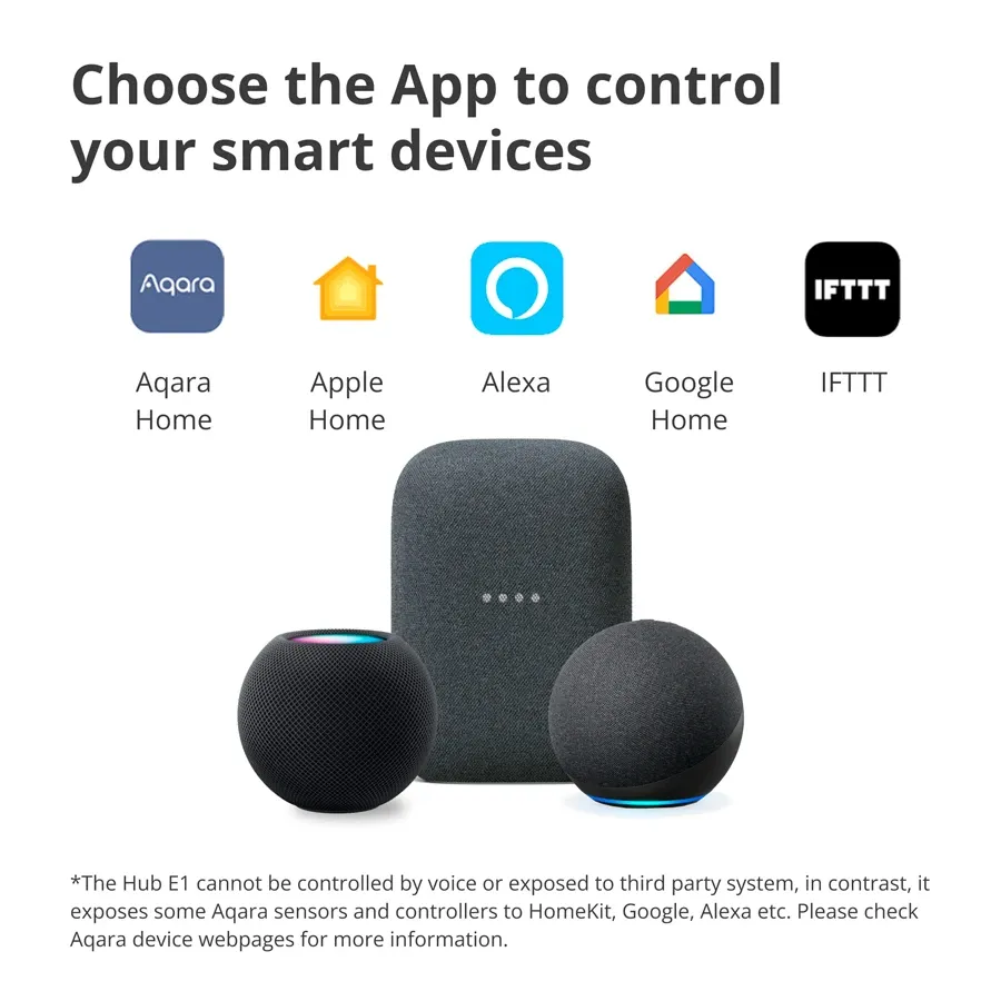 photo 4 - AQARA E1 HE1-G01