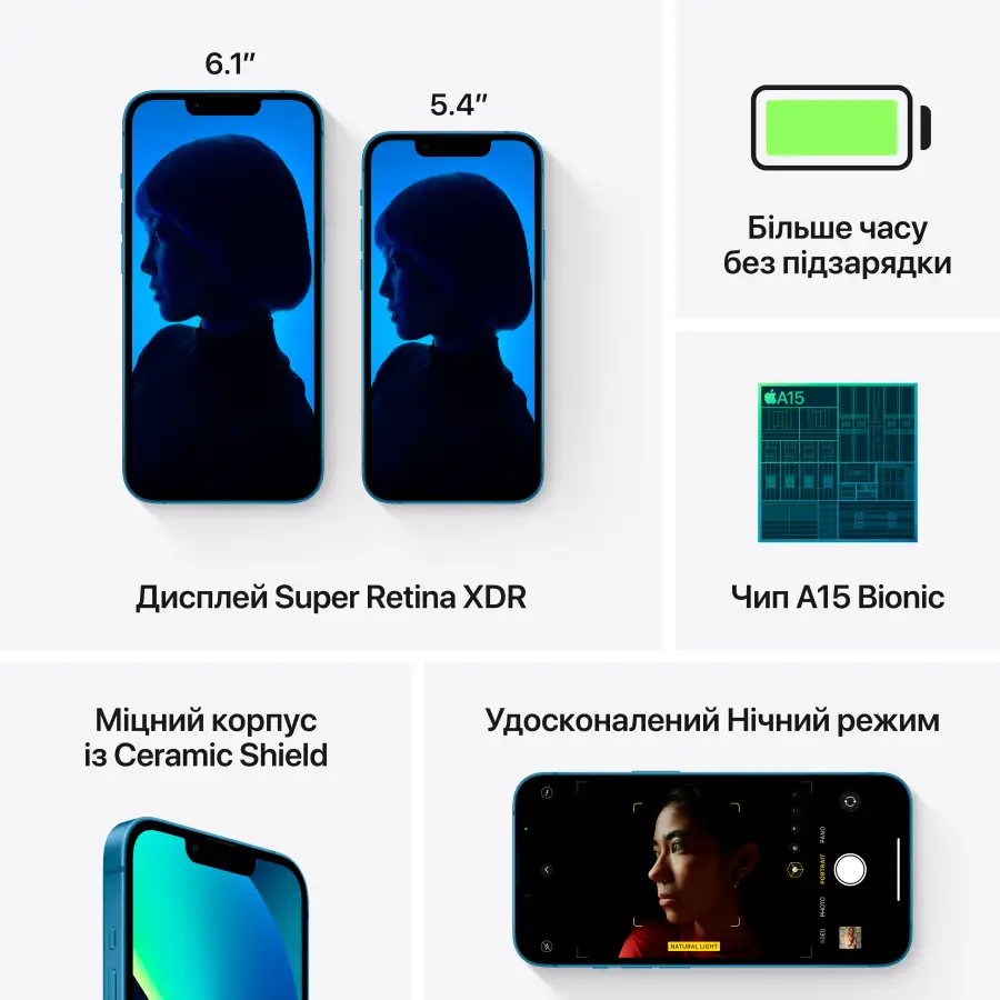 iPhone 13, 128 ГБ, Blue – photo 5