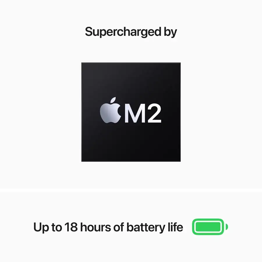 MacBook Air 13.6" M2 (8C CPU/8C GPU), 16 GB, 256 GB, Midnight – photo 4