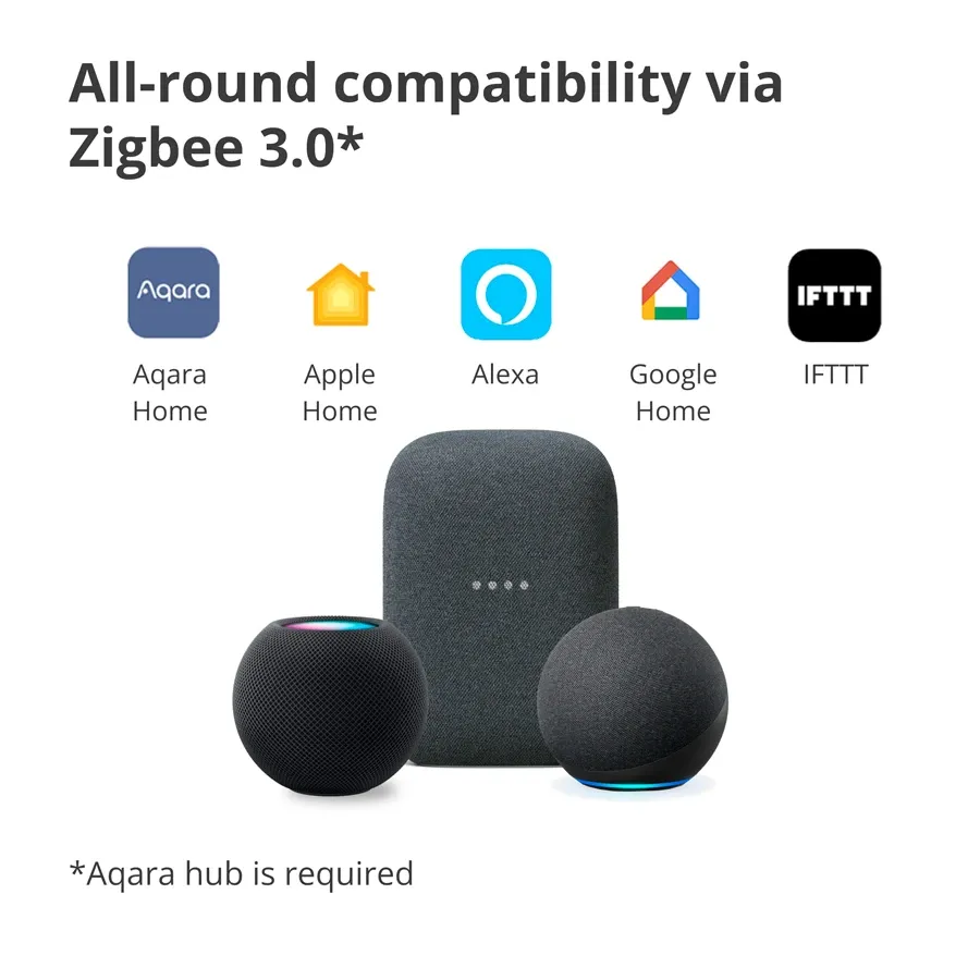 photo 4 - AQARA , WhiteRoller Shade Driver E1