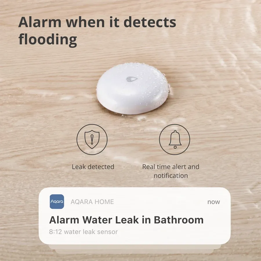 photo 18 - Aqara Water Leak Sensor: Model No: SJCGQ11LM