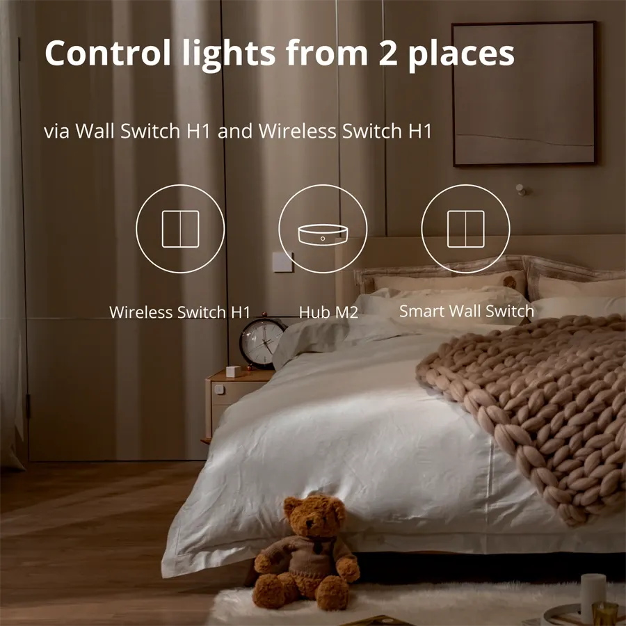 photo 9 - AQARASmart Remote Control Wireless Remote Switch H1, White