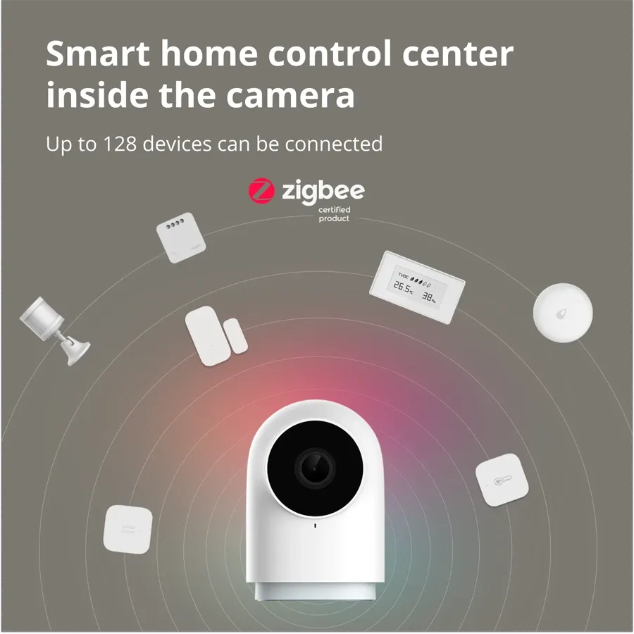 photo 3 - Aqara Camera Hub G2H Pro