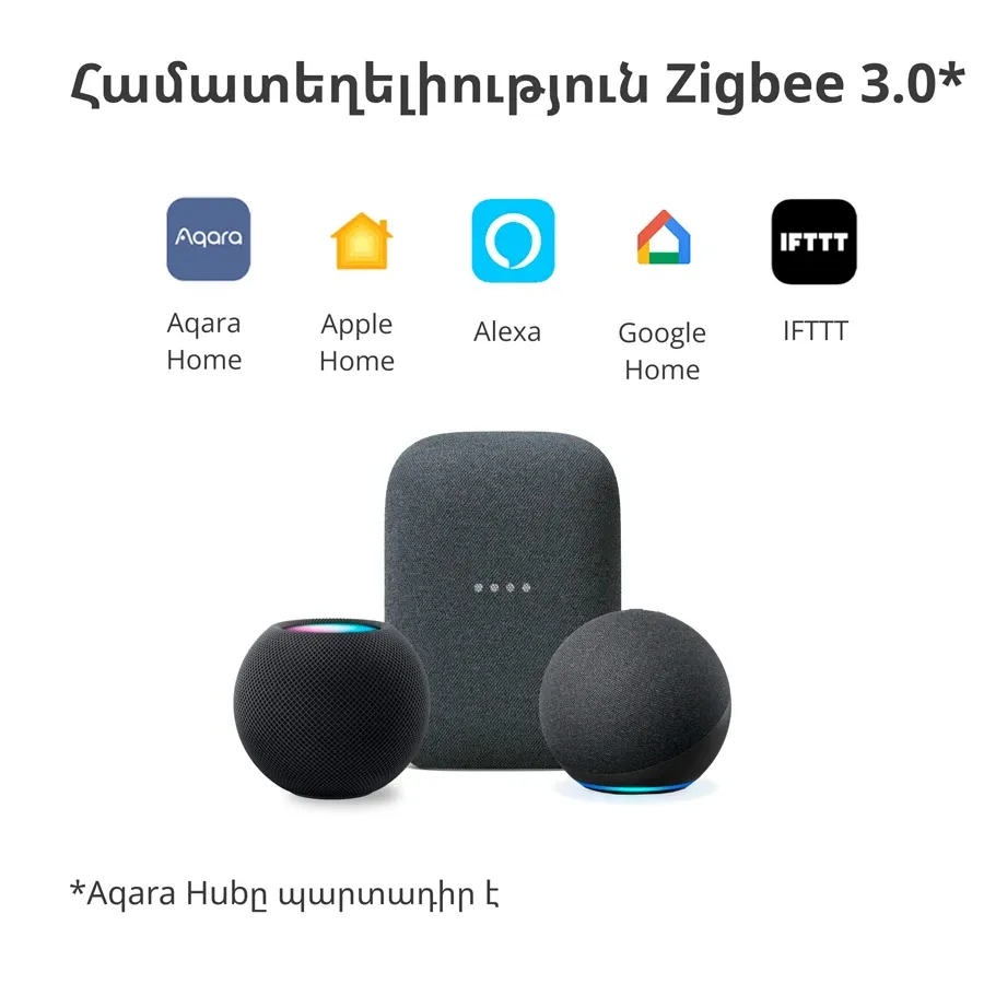 photo 7 - Aqara TVOC Air Quality Monitor: Model No: AAQS-S01