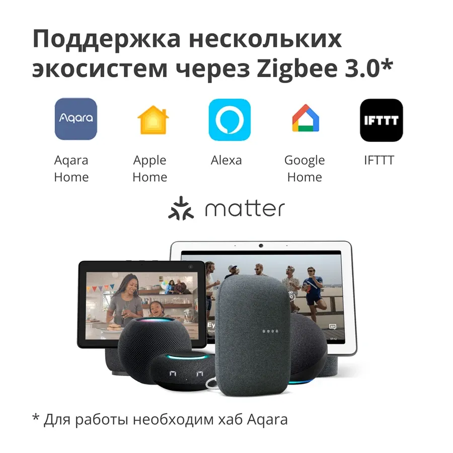 photo 4 - Умный дверной звонок AQARA, Чёрный