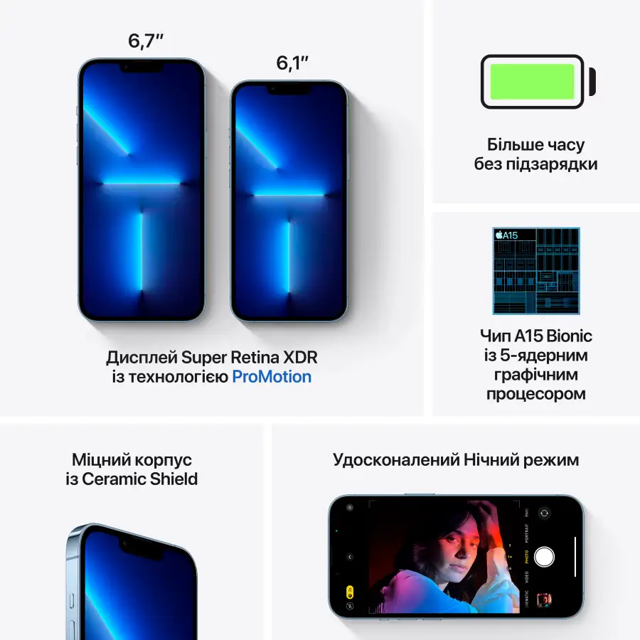 iPhone 13 Pro Max, 256 ГБ, Sierra Blue – photo 5