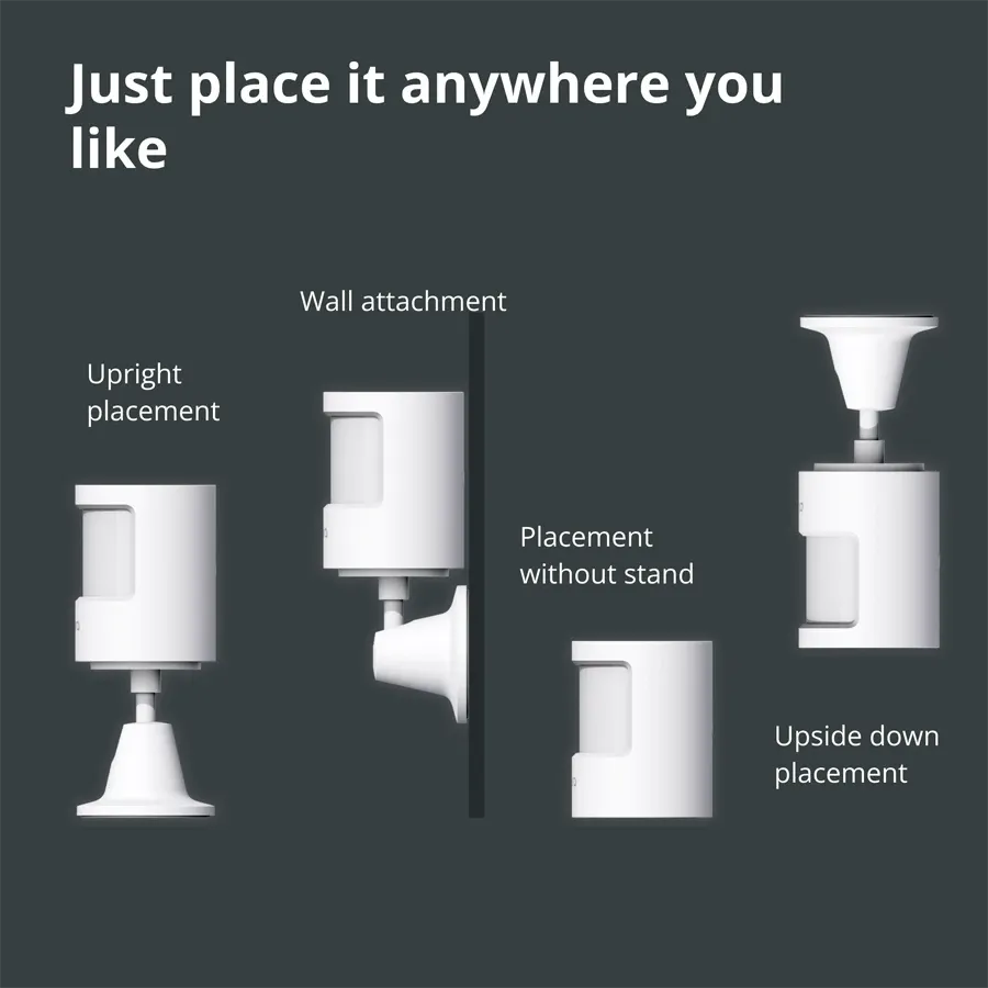 photo 9 - Aqara Smart Motion Sensor P1