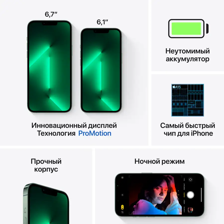 iPhone 13 Pro Max, 128 ГБ, бу, Зелёный – photo 5