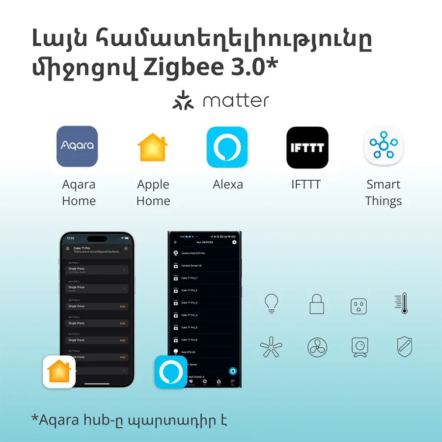 photo 7 - Aqara Cube Controller: Model No: CTP-R01