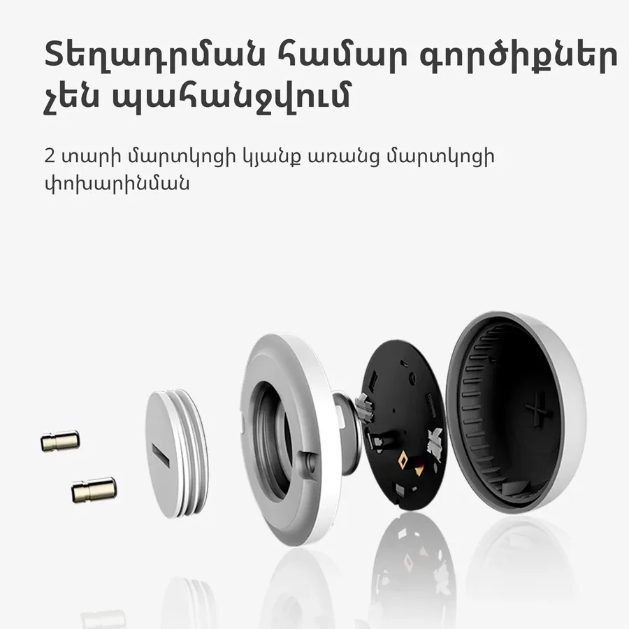 photo 17 - Aqara Water Leak Sensor: Model No: SJCGQ11LM