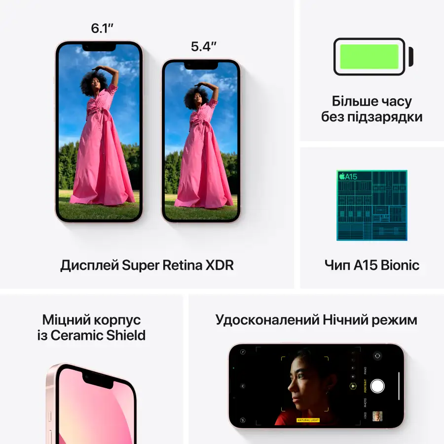 iPhone 13, 128 ГБ, Рожевий – photo 5