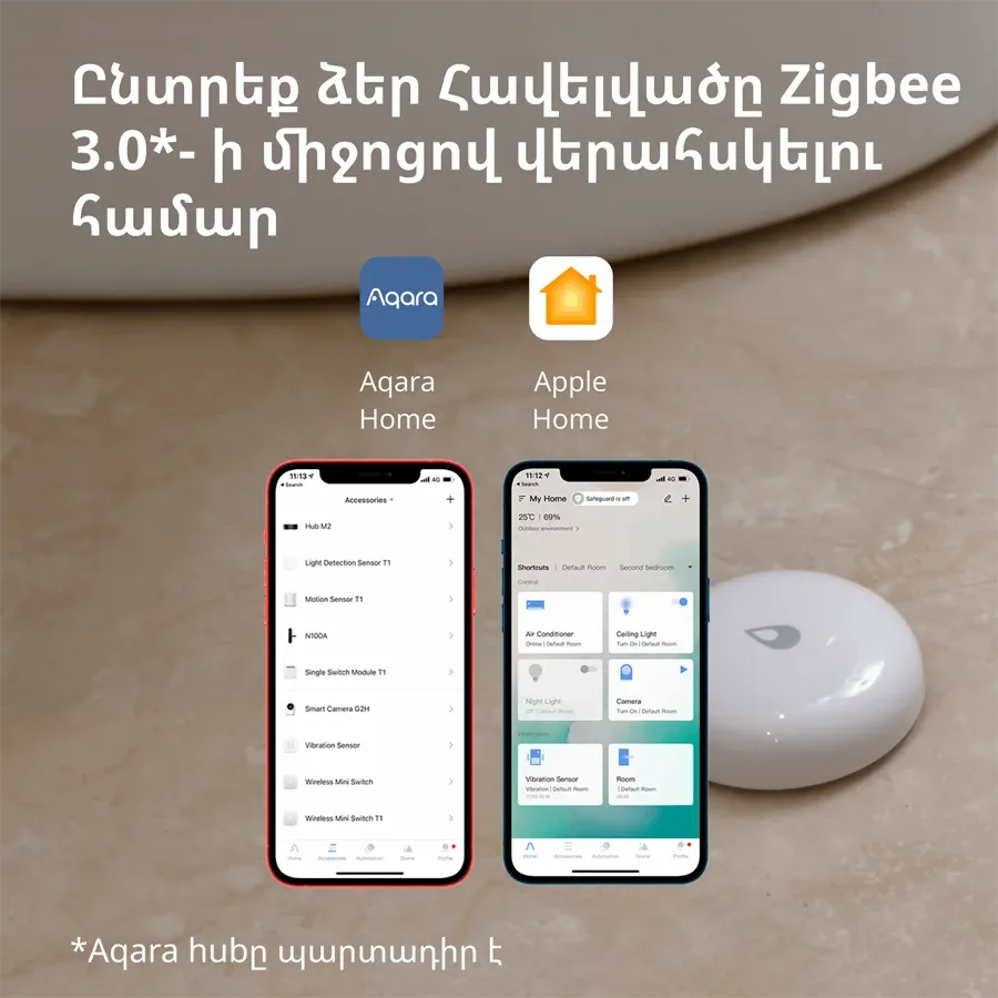 photo 9 - Aqara Water Leak Sensor: Model No: SJCGQ11LM