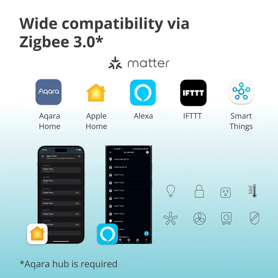 photo 4 - Smart remote control AQARA Cube Controller, White