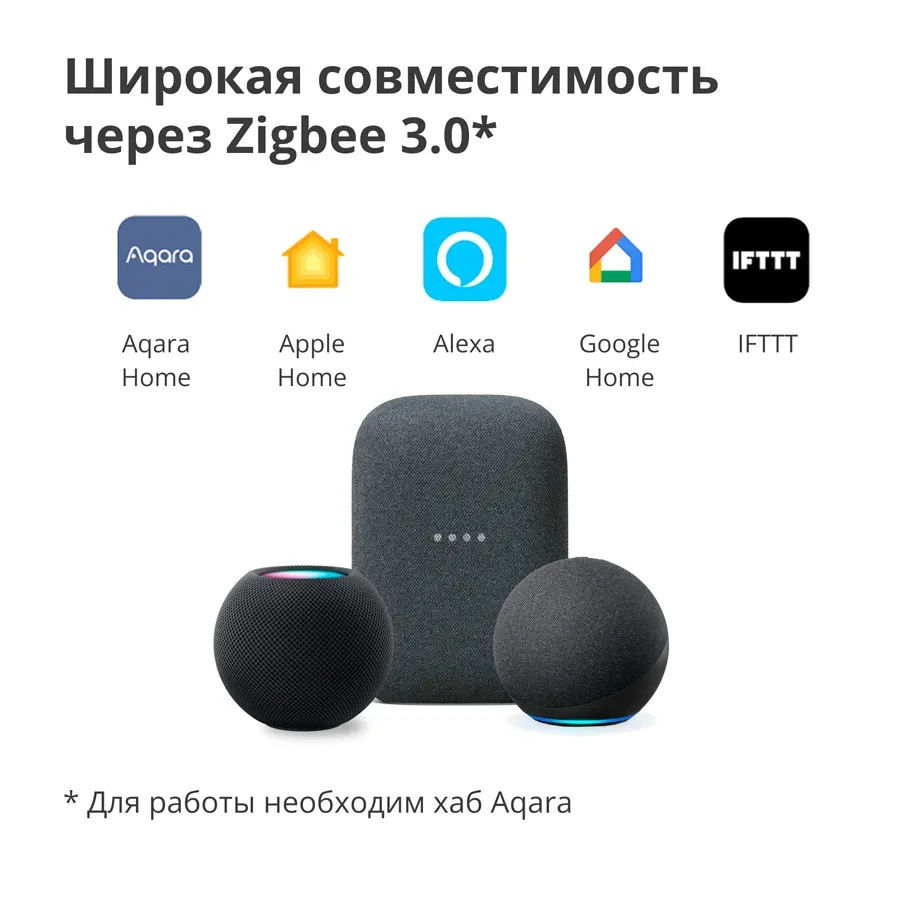 photo 7 - Aqara Датчик качества воздуха Model No: AAQS-S01