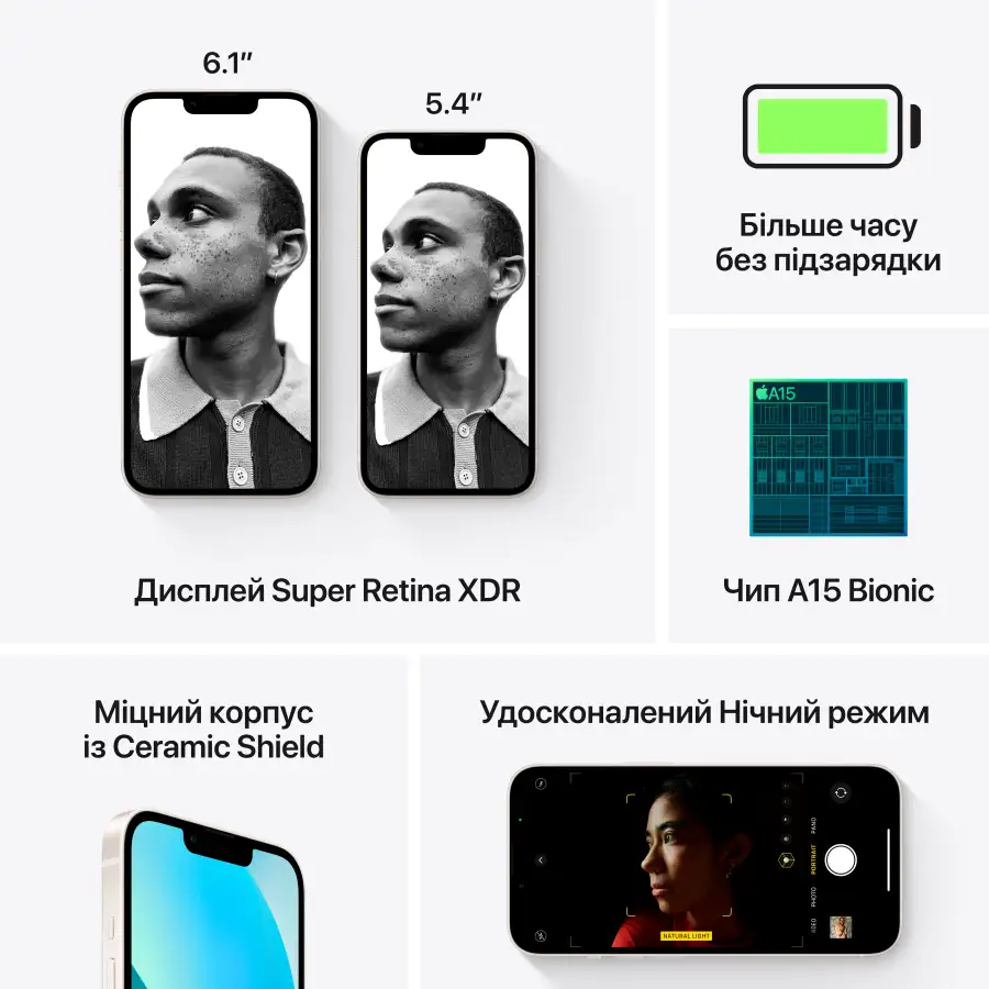 iPhone 13, 128 ГБ, Starlight – photo 5