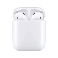 AirPods аксессуары