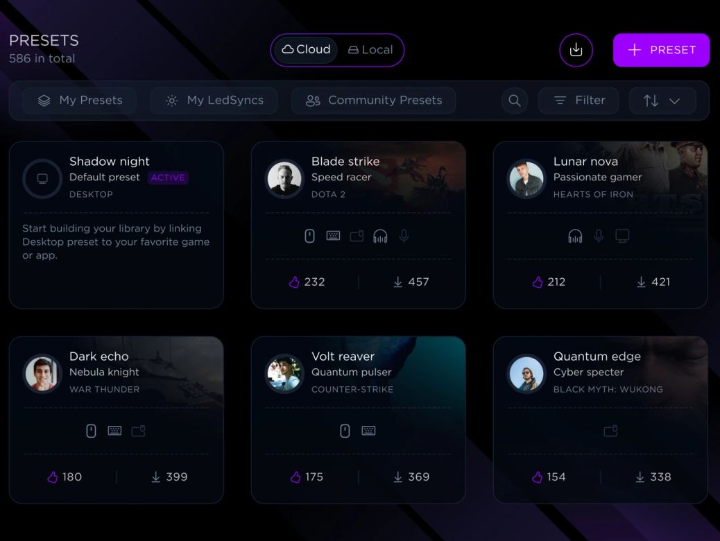 JÁTÉKOS PROFILOK MEGOSZTÁSA