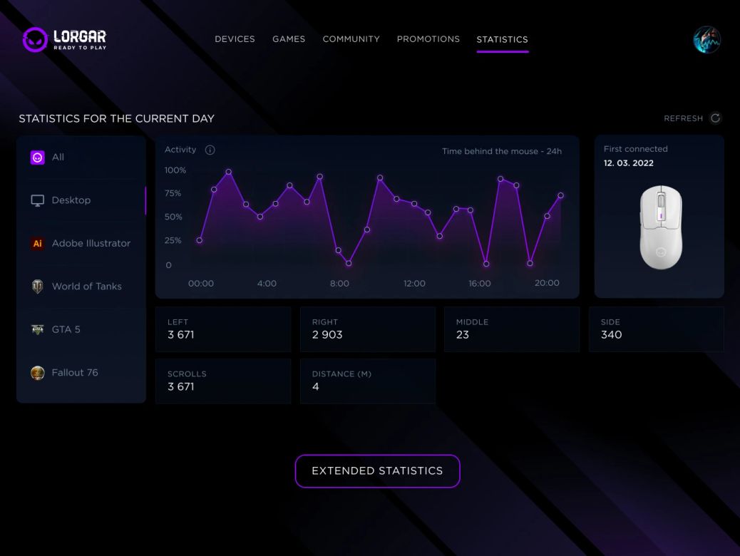 STATISZTIKA ÉS ANALITIKA