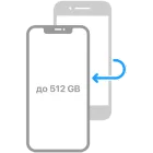 ISUPPORT Перенос данных со старого устройства iPhone / iPad на новое (миграция iOS) 512-1024 GB — image №1