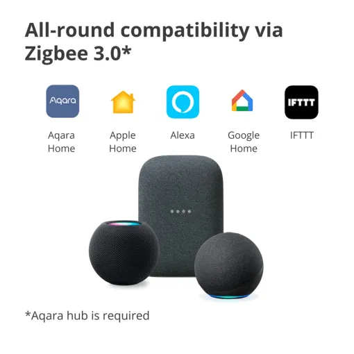 Single Switch Module T1 (With Neutral) AQARA, White — Image №5