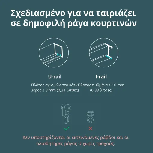 Curtain Driver E1 (έκδοση διαδρομής) — Εικών №12