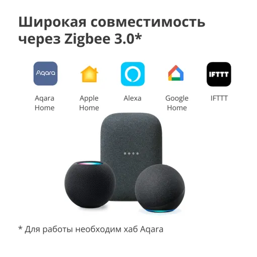 Умный настенный выключатель (с нейтралью, двухклавишный) AQARA H1, белый — Изображение №5