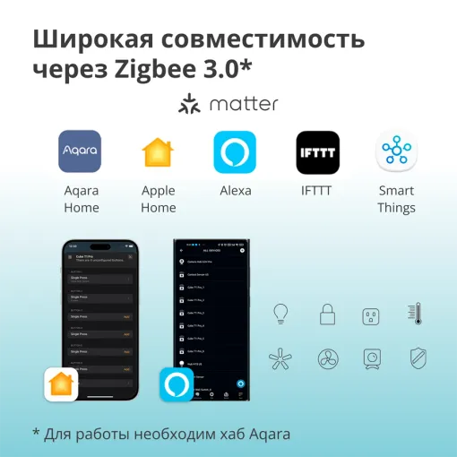 Смарт кубик AQARA Cube T1 Pro — Изображение №4