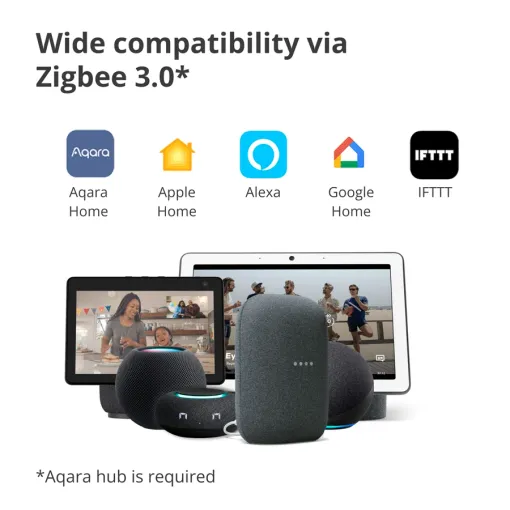 AQARA Smart Socket, White — Image №4