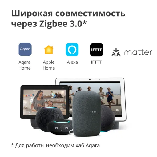 Привод для штор Aqara E1 (версия на рельсах) — Изображение №7