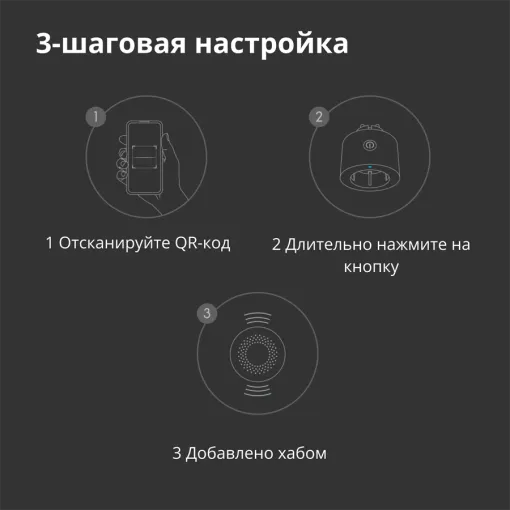 Умная розетка AQARA, белая — Изображение №11