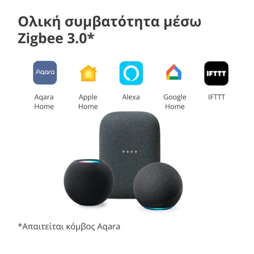 Έξυπνος επιτοίχιος διακόπτης H1 (με ουδέτερο, διπλό rocker) AQARA, Λευκό — Εικών №5