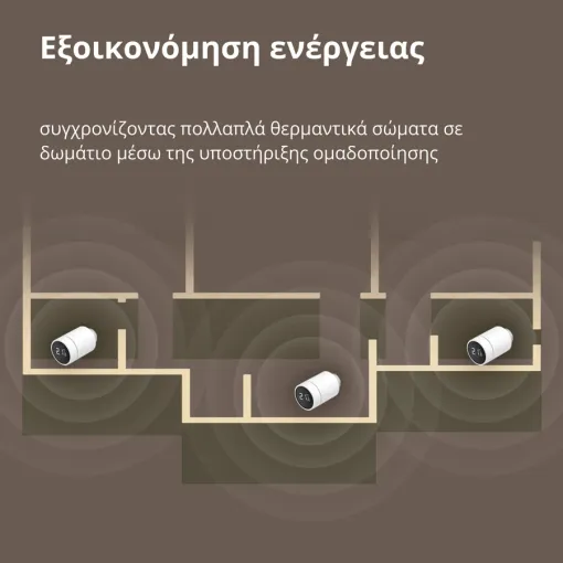 Smart Radiator Thermostat E1 AQARA — Εικών №8