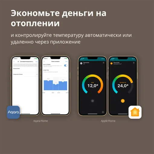 Умный радиаторный термостат AQARA E1 — Изображение №3