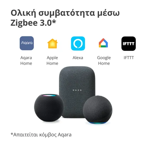 Μονάδα μονού διακόπτη Aqara SSM-U02 T1 (Χωρίς ουδέτερο) — Εικών №6