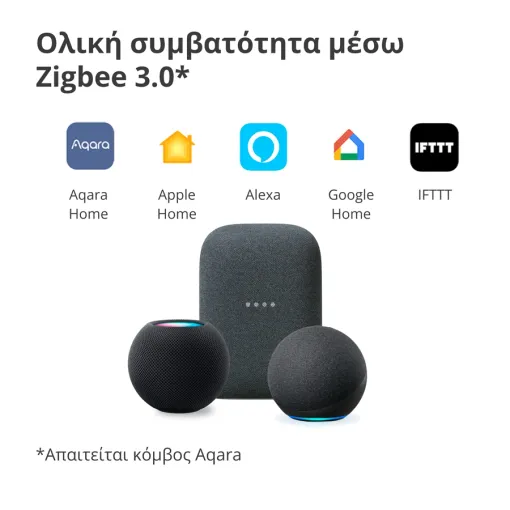 Έξυπνος επιτοίχιος διακόπτης H1 (χωρίς ουδέτερο, μονό rocker) AQARA, Λευκό — Εικών №5