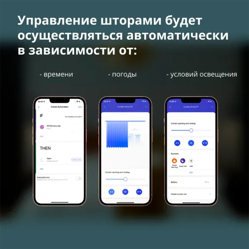 Привод для штор Aqara E1 (версия на рельсах) — Изображение №9