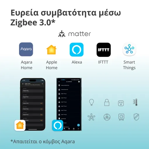 Cube T1 Pro AQARA — Εικών №4