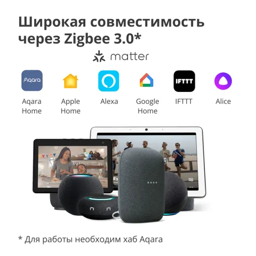 Умный радиаторный термостат AQARA E1 — Изображение №4