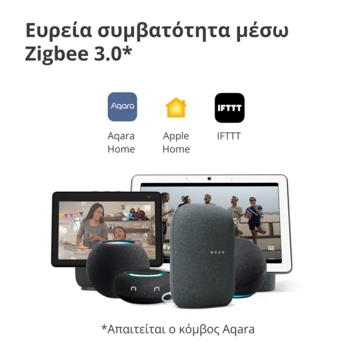 Ασύρματο τηλεχειριστήριο H1 (double rocker) AQARA, Λευκό — Εικών №5